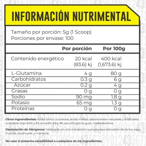  - cla, whey