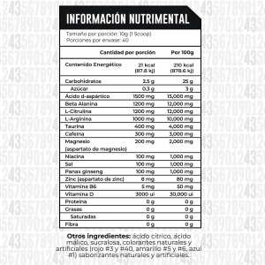 - pure whey,jalisco