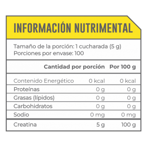  - potenciadores atléticos, resistencia deportiva